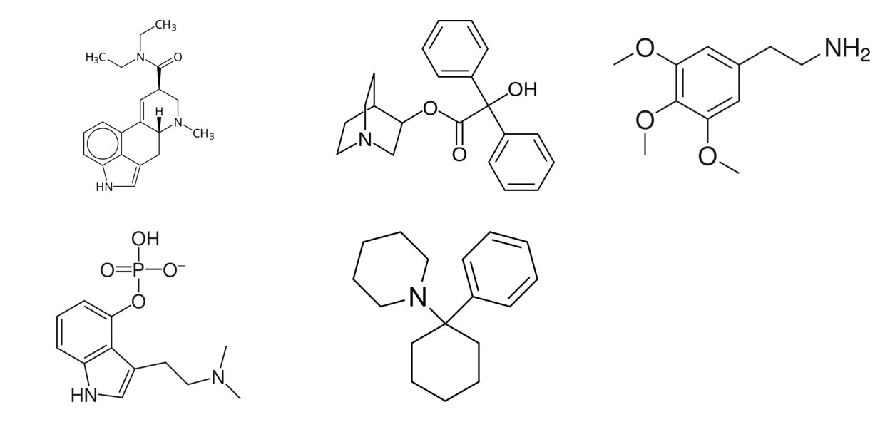 Substancje omawiane w kontekście MKDelta: LSD, BZ, meskalina, psylocybina i PCP. Montaż lokalny na podstawie renderów z Wikimedia Commons.
